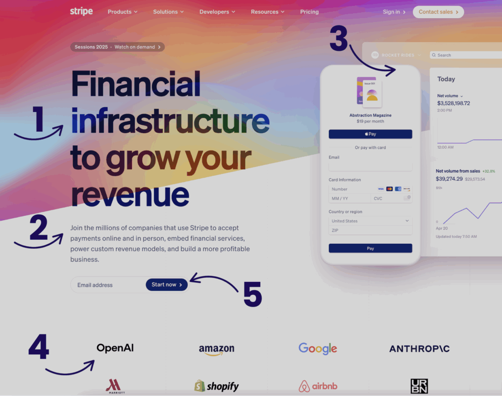 Great landing page example