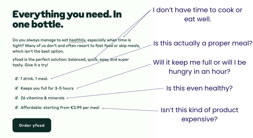 Product features through benefits and customer pain points